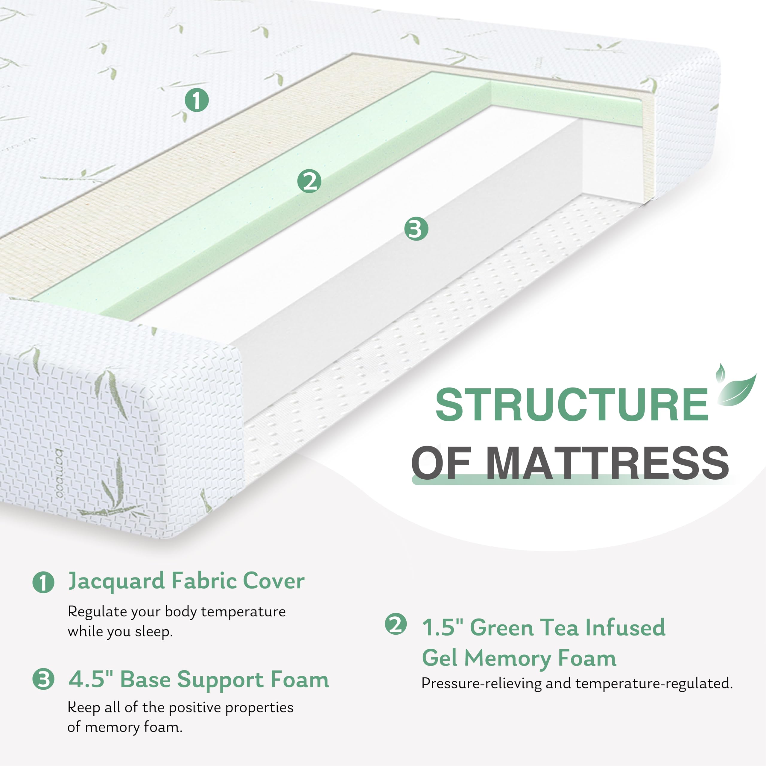 Dyonery 8 Inch Twin Memory Foam Mattress For Kids, Cooling Green Tea Gel Mattress In A Box, Rayon Mattress For Breathable Sleep,